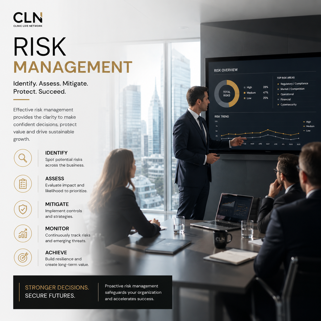 Executive intelligence slide 2